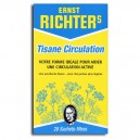 Tisane Richter's Circulation